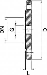 Threaded Blind Flange